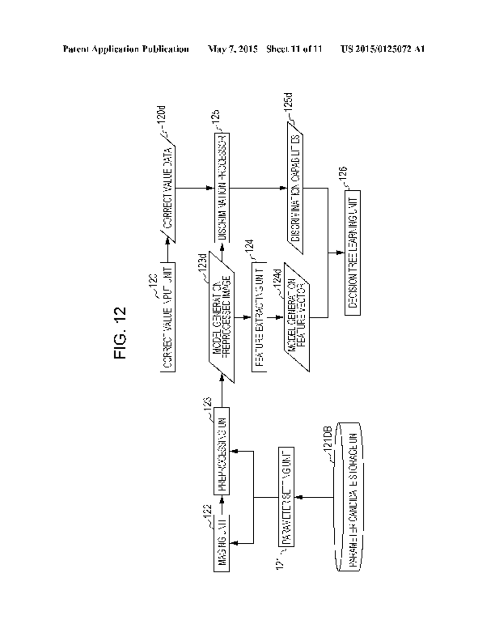 DATA PROCESSING METHOD FOR LEARNING DISCRIMINATOR, AND DATA PROCESSING     APPARATUS THEREFOR - diagram, schematic, and image 12
