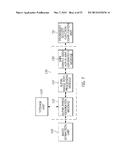 APPARATUS AND METHOD FOR EXTRACTING SKIN AREA TO BLOCK HARMFUL CONTENT     IMAGE diagram and image