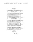 APPARATUS AND METHOD FOR EXTRACTING SKIN AREA TO BLOCK HARMFUL CONTENT     IMAGE diagram and image