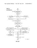 IMAGE PROCESSING DEVICE AND METHODS FOR PERFORMING AN S-TRANSFORM diagram and image