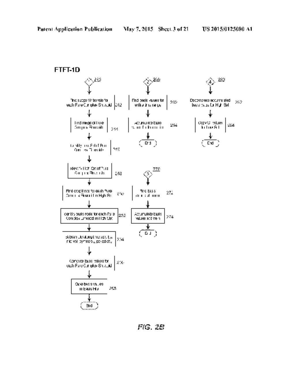 IMAGE PROCESSING DEVICE AND METHODS FOR PERFORMING AN S-TRANSFORM - diagram, schematic, and image 04