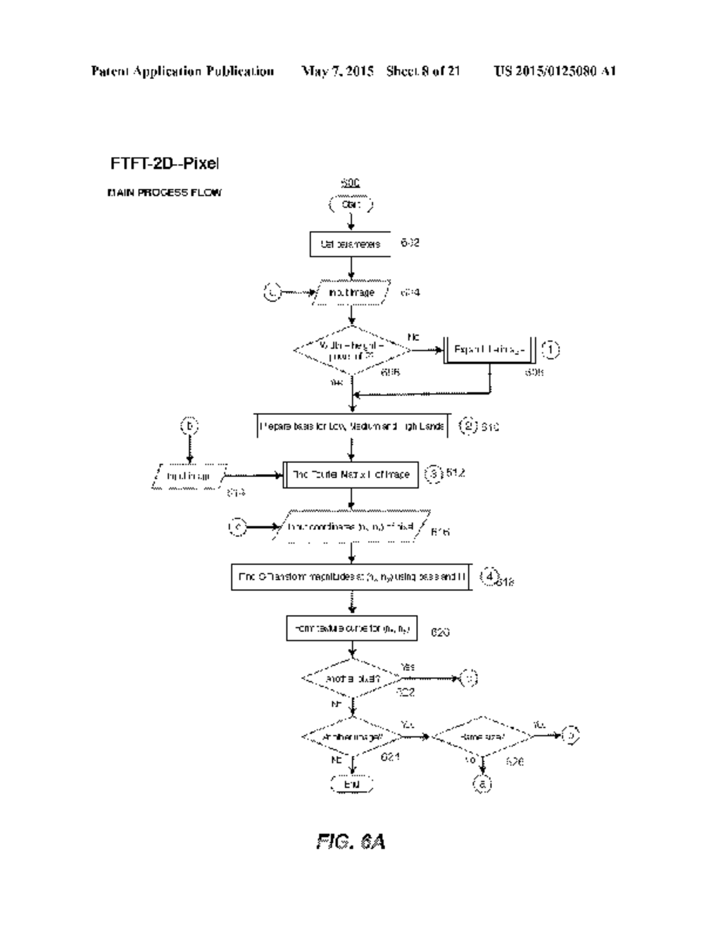 IMAGE PROCESSING DEVICE AND METHODS FOR PERFORMING AN S-TRANSFORM - diagram, schematic, and image 09