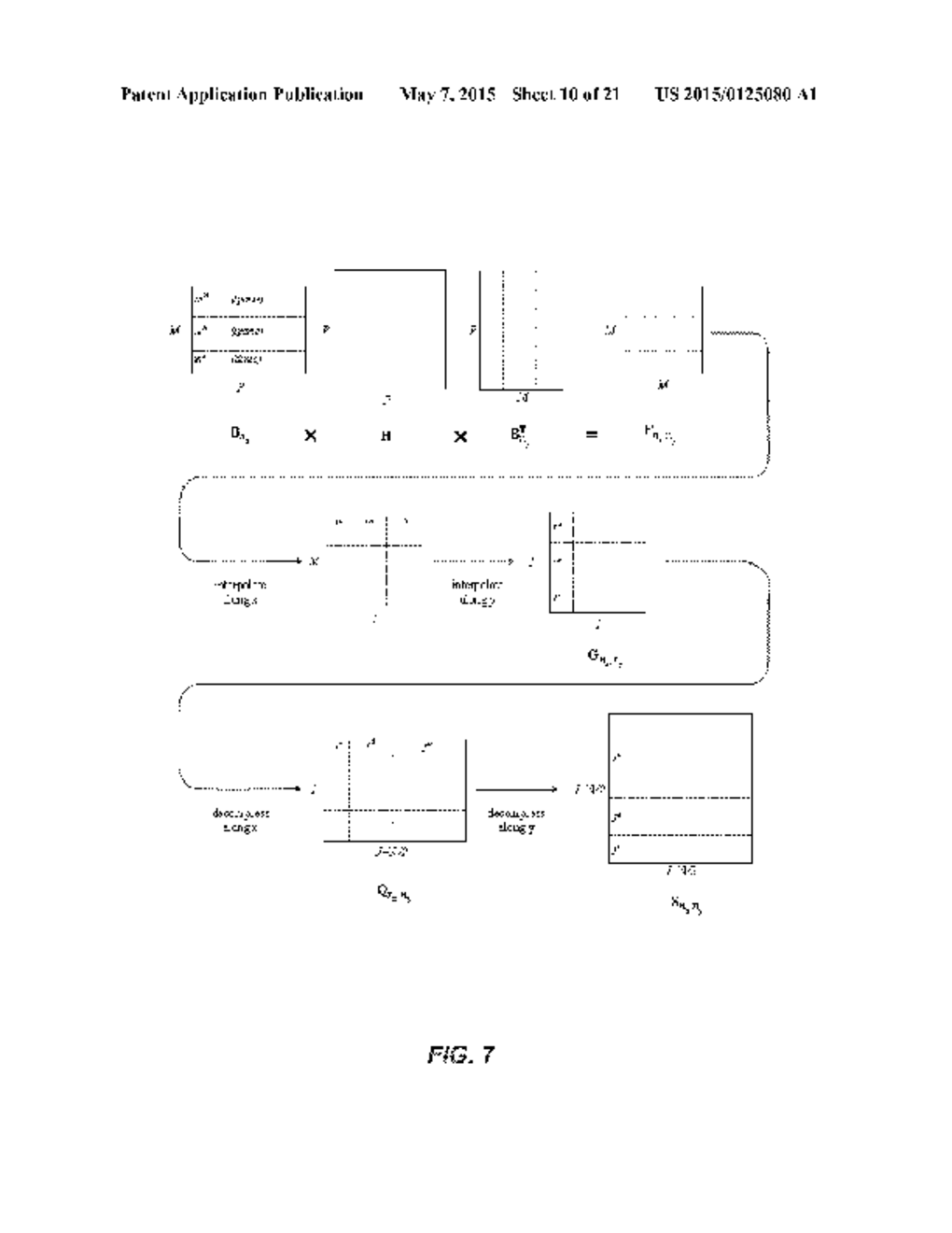 IMAGE PROCESSING DEVICE AND METHODS FOR PERFORMING AN S-TRANSFORM - diagram, schematic, and image 11