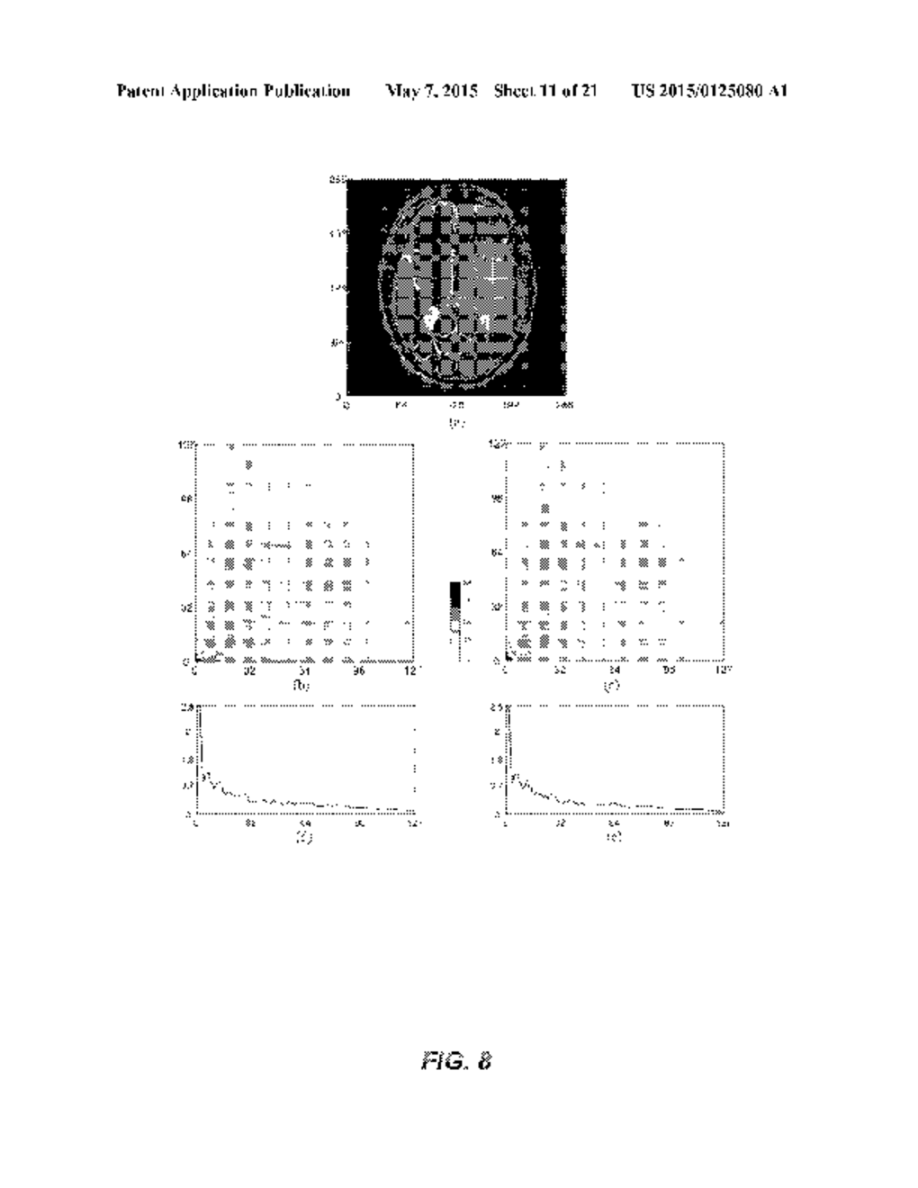 IMAGE PROCESSING DEVICE AND METHODS FOR PERFORMING AN S-TRANSFORM - diagram, schematic, and image 12