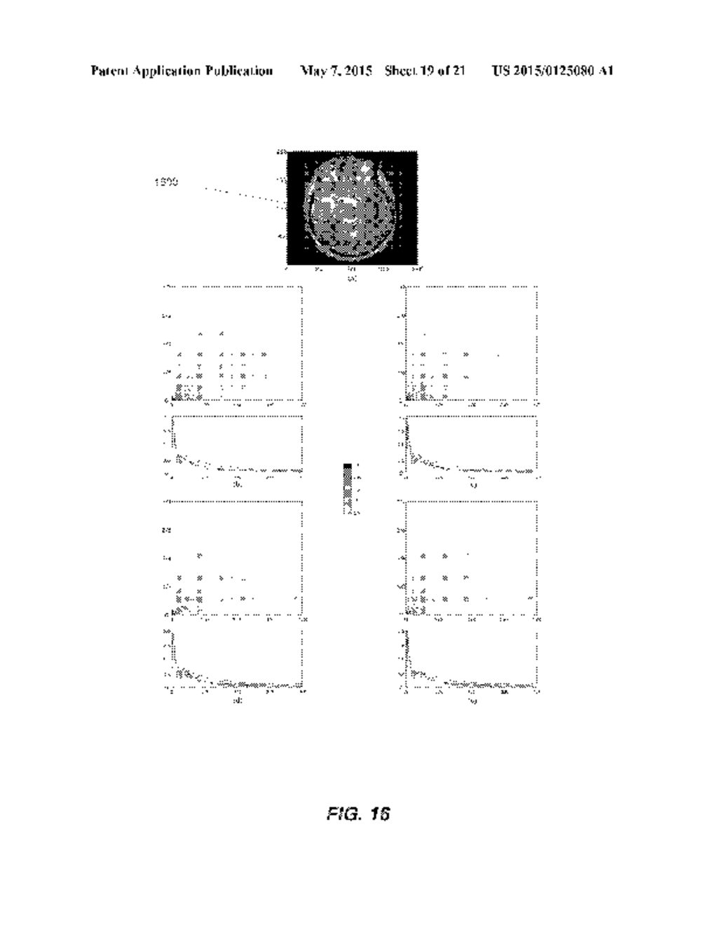 IMAGE PROCESSING DEVICE AND METHODS FOR PERFORMING AN S-TRANSFORM - diagram, schematic, and image 20