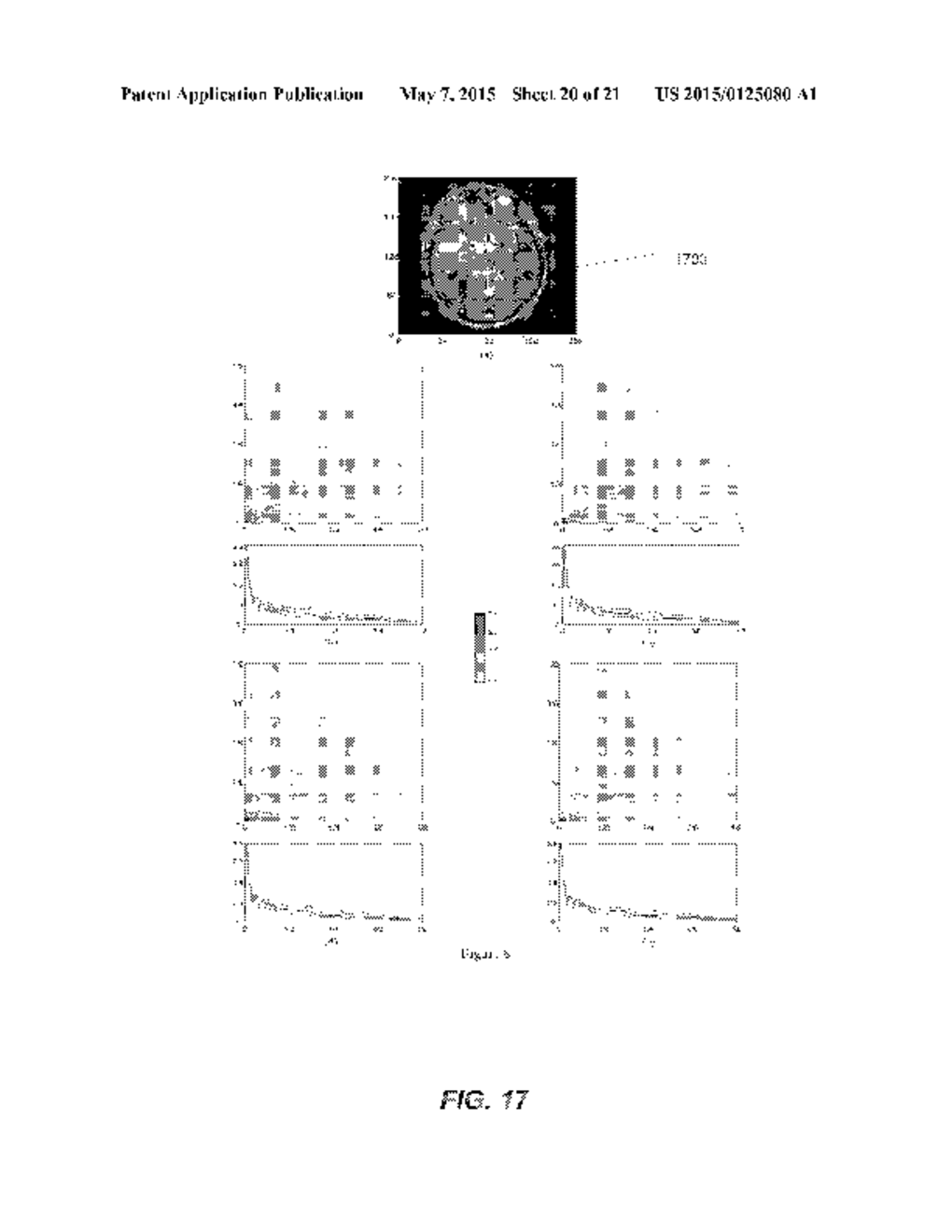 IMAGE PROCESSING DEVICE AND METHODS FOR PERFORMING AN S-TRANSFORM - diagram, schematic, and image 21