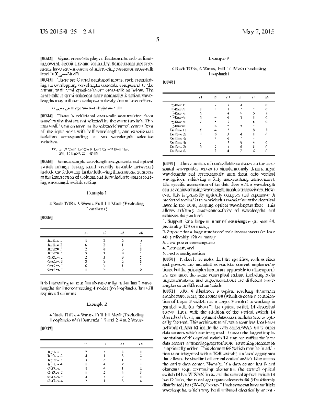 OPTICAL SWITCH FABRIC FOR DATA CENTER INTERCONNECTIONS - diagram, schematic, and image 12