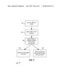 LIGHT DIFFUSING FIBERS WITH INTEGRATED MODE SHAPING LENSES diagram and image