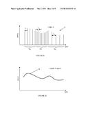 APPARATUS, METHOD, AND SYSTEM FOR DIGITAL CONTENT AND ACCESS PROTECTION diagram and image