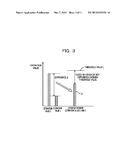 OPTICAL RECEIVER AND OPTICAL RECEIVING METHOD diagram and image