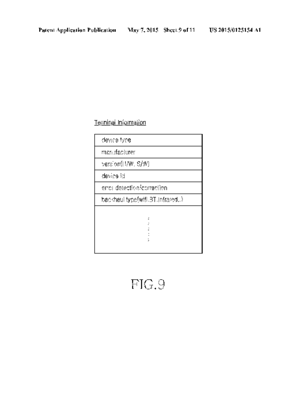 IR COMMUNICATION METHOD AND ELECTRONIC DEVICE THEREOF - diagram, schematic, and image 10