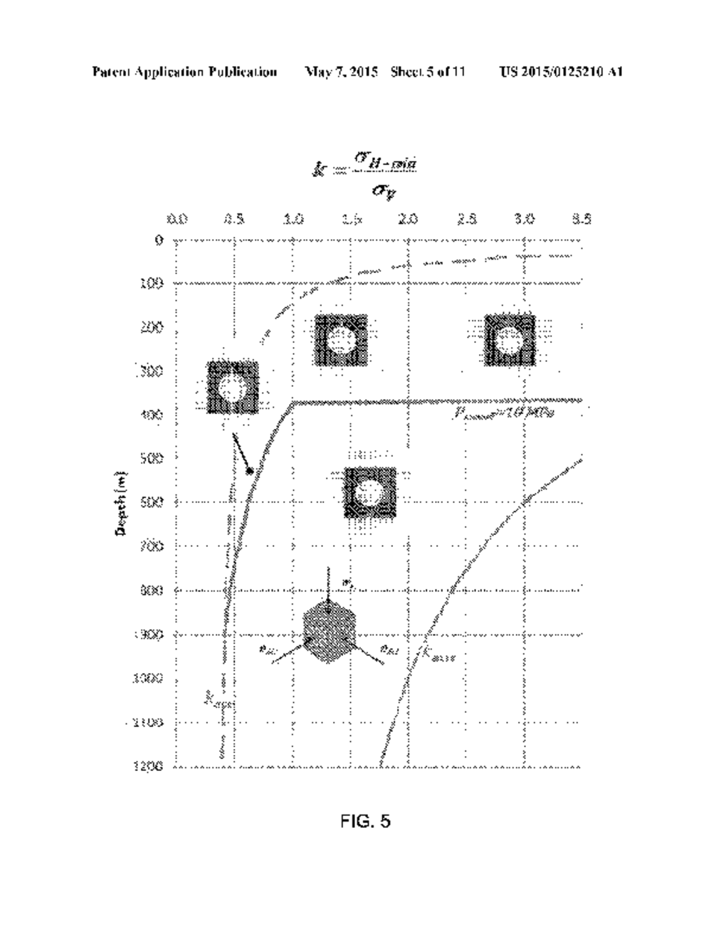 EXCAVATED UNDERGROUND CAVERNS FOR FLUID STORAGE - diagram, schematic, and image 06