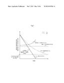 Steam Turbine Forced Air Cooling System, Equipment, and Steam Turbine     Equipped with it diagram and image