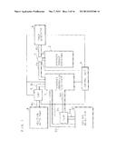 Hydrogen Generation Apparatus diagram and image