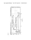 Hydrogen Generation Apparatus diagram and image