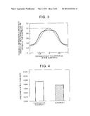 CATALYTIC CONVERTER diagram and image