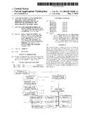 CERAMIC MATERIALS FOR ABSORPTION OF ACIDIC GASES, PROCESS OF PREPARING     THEREOF AND CYCLIC PROCESS FOR ABSORPTION AND REGENERATION OF ACIDIC     GASES diagram and image