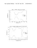 CERAMIC MATERIALS FOR ABSORPTION OF ACIDIC GASES, PROCESS OF PREPARING     THEREOF AND CYCLIC PROCESS FOR ABSORPTION AND REGENERATION OF ACIDIC     GASES diagram and image