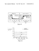 DEPOSITION OF SILICON DIOXIDE diagram and image