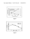 DEPOSITION OF SILICON DIOXIDE diagram and image