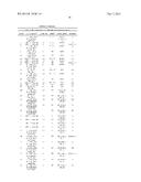 DISTINGUISHING BENIGN AND MALIGNANT INDETERMINATE THYROID LESIONS diagram and image