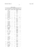 DISTINGUISHING BENIGN AND MALIGNANT INDETERMINATE THYROID LESIONS diagram and image