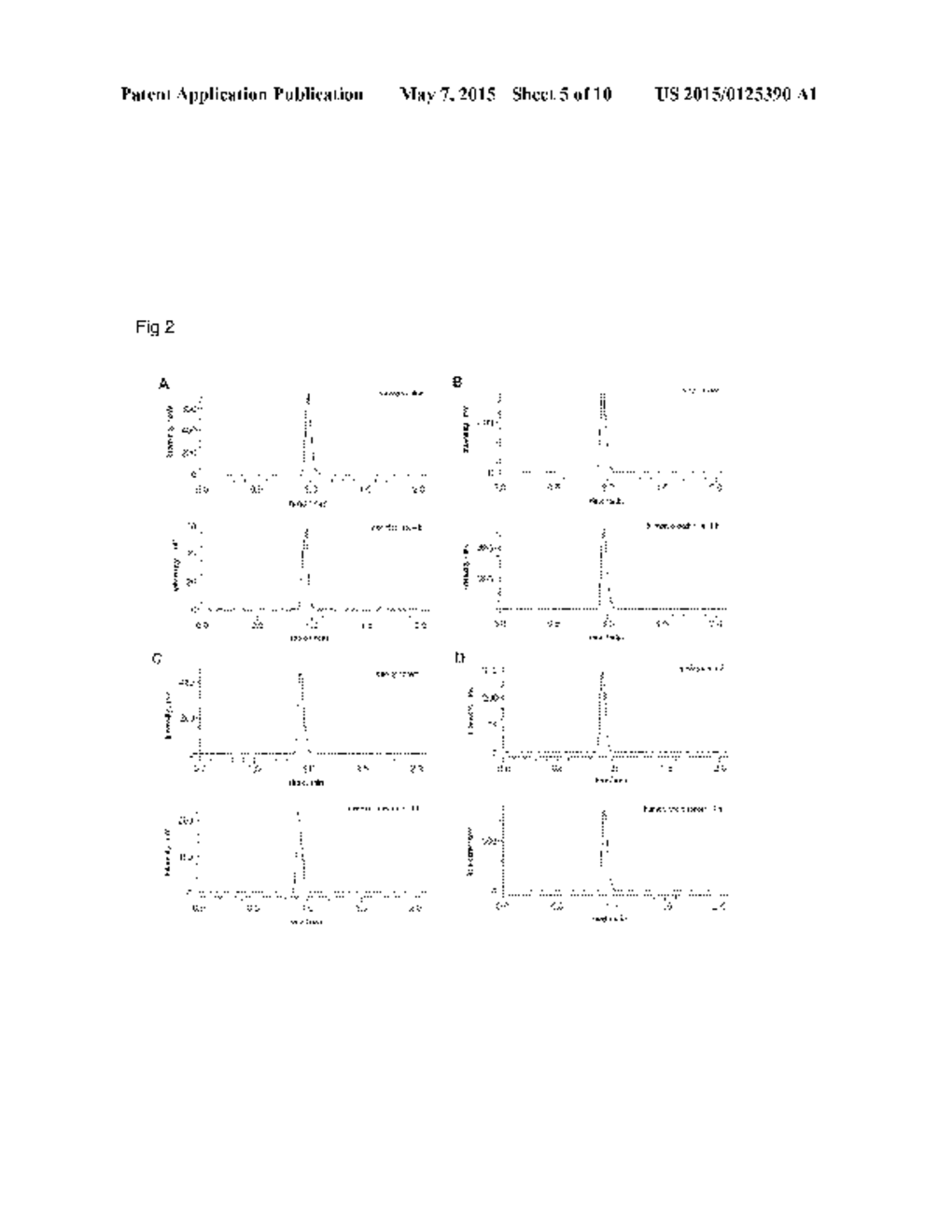 18F-LABELLED FOLATE/ANTIFOLATE ANALOGUES - diagram, schematic, and image 06