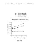 BONE AND METAL TARGETED POLYMERIC NANOPARTICLES diagram and image