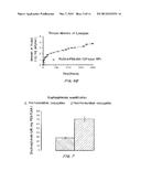 BONE AND METAL TARGETED POLYMERIC NANOPARTICLES diagram and image