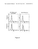 AV 6 PEPTIDE LIGANDS AND THEIR USES diagram and image