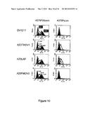 AV 6 PEPTIDE LIGANDS AND THEIR USES diagram and image