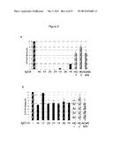 METHODS FOR TREATING MUSCLE SPECIFIC RECEPTOR KINASE MYASTHENIA GRAVIS diagram and image