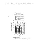 METHODS FOR TREATING MUSCLE SPECIFIC RECEPTOR KINASE MYASTHENIA GRAVIS diagram and image