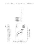 BISPECIFIC ANTIBODIES THAT NEUTRALIZE BOTH TNF-ALPHA AND IL-6:  NOVEL     THERAPEUTIC AGENT FOR AUTOIMMUNE DISEASE diagram and image