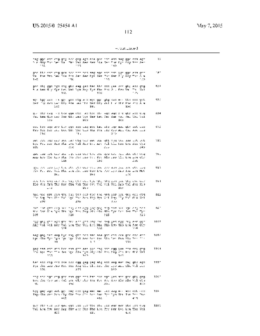 ANTI-FGFR2 ANTIBODY - diagram, schematic, and image 192