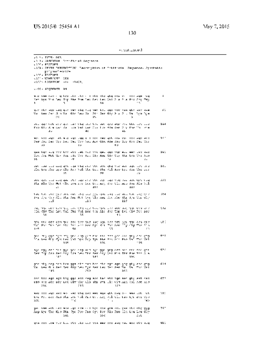 ANTI-FGFR2 ANTIBODY - diagram, schematic, and image 210