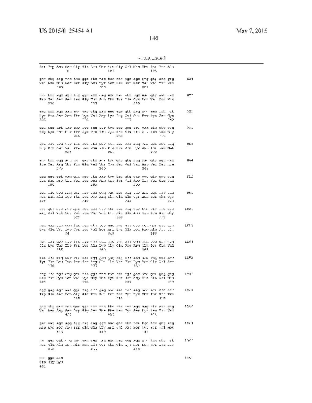 ANTI-FGFR2 ANTIBODY - diagram, schematic, and image 220