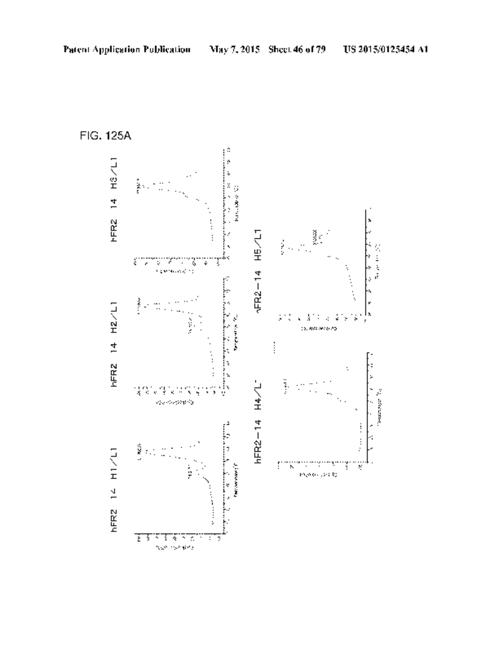 ANTI-FGFR2 ANTIBODY - diagram, schematic, and image 47