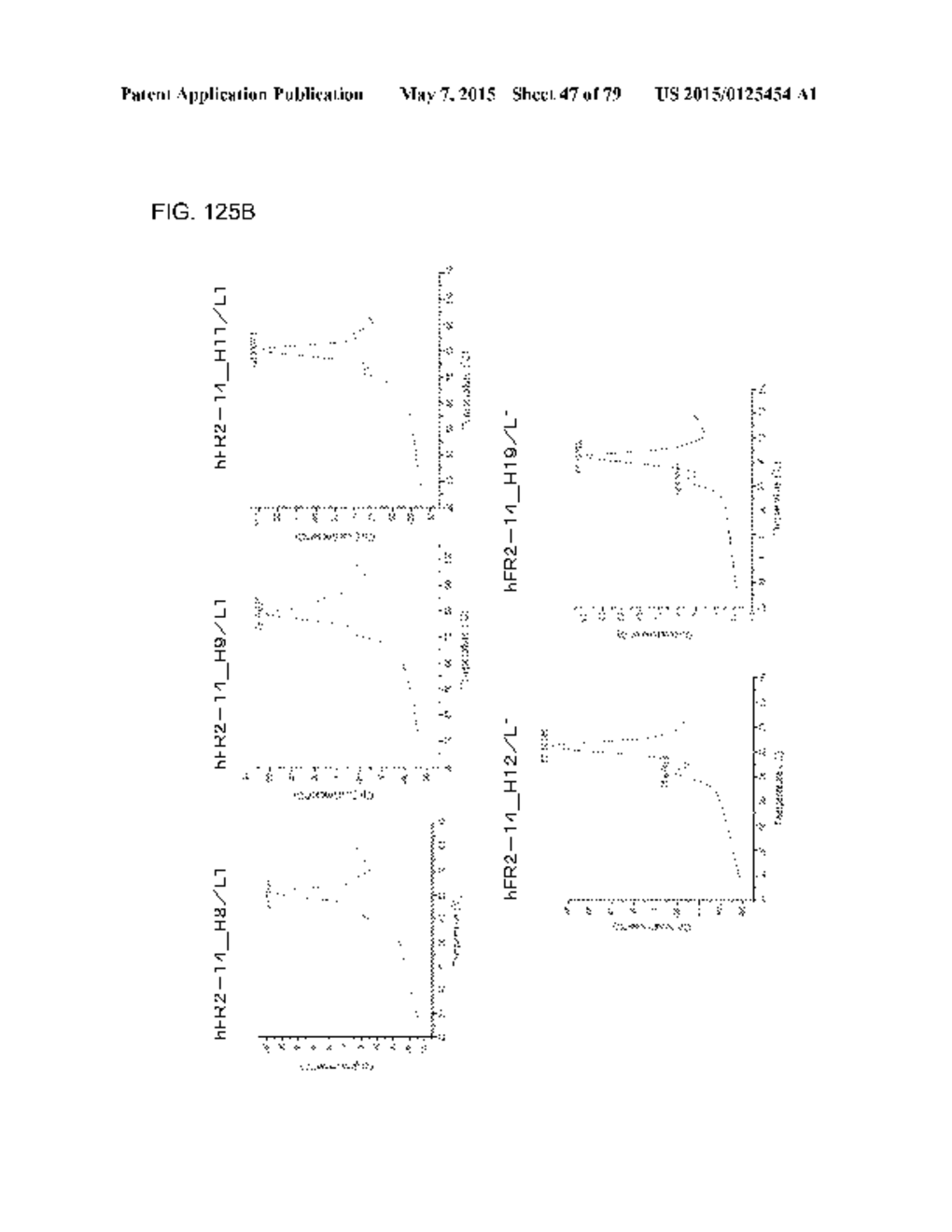 ANTI-FGFR2 ANTIBODY - diagram, schematic, and image 48