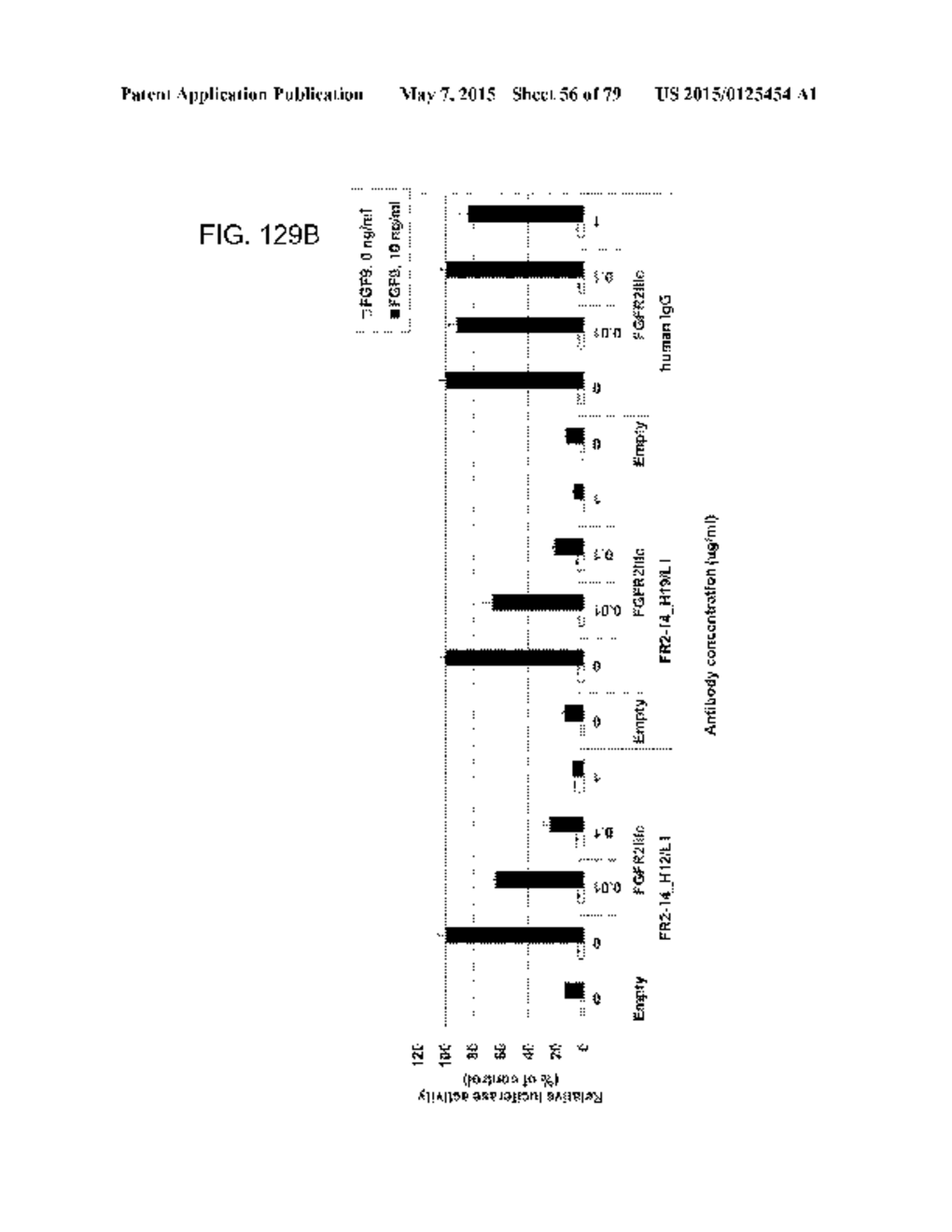 ANTI-FGFR2 ANTIBODY - diagram, schematic, and image 57