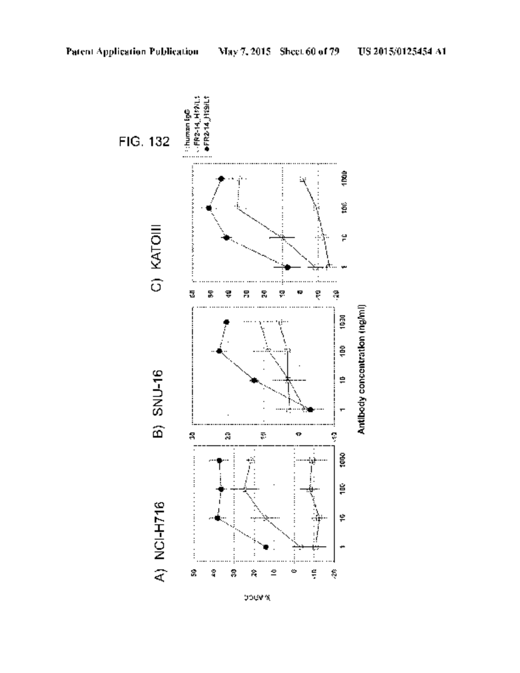 ANTI-FGFR2 ANTIBODY - diagram, schematic, and image 61