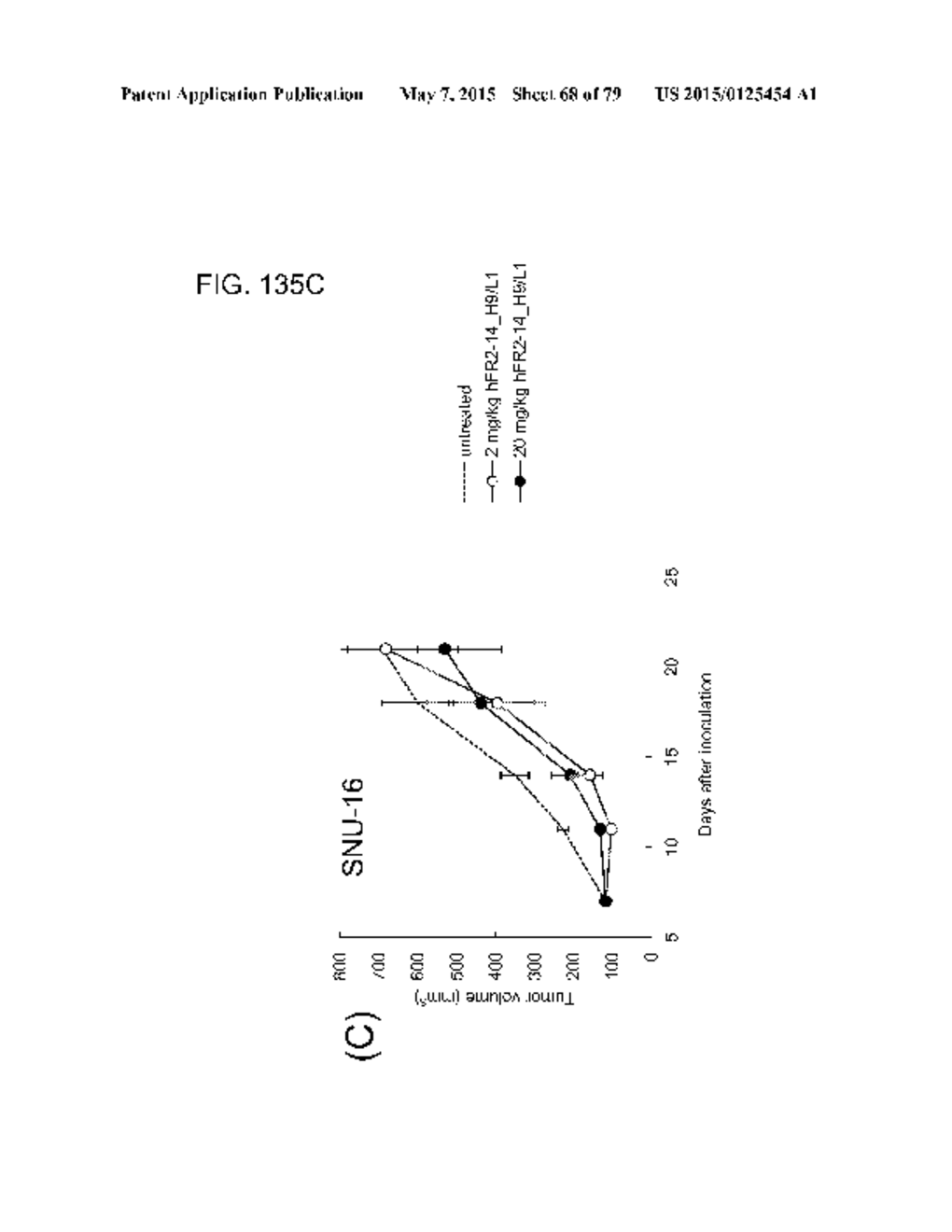 ANTI-FGFR2 ANTIBODY - diagram, schematic, and image 69