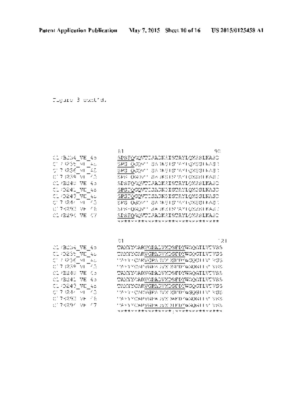 Anti-CCL17 Antibodies - diagram, schematic, and image 11