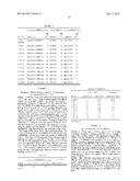 Anti-CCL17 Antibodies diagram and image