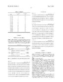 Anti-CCL17 Antibodies diagram and image