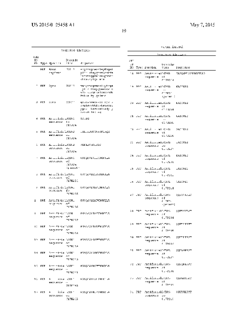 Anti-CCL17 Antibodies - diagram, schematic, and image 36