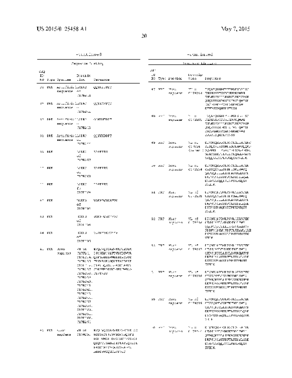 Anti-CCL17 Antibodies - diagram, schematic, and image 37