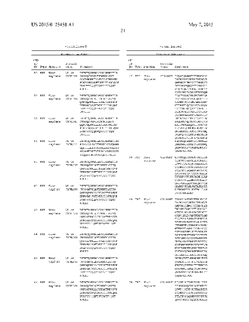 Anti-CCL17 Antibodies - diagram, schematic, and image 38