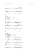 Anti-CCL17 Antibodies diagram and image