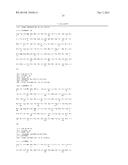 Anti-CCL17 Antibodies diagram and image